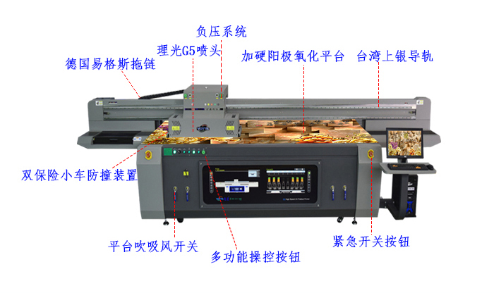 國(guó)外訂購(gòu)的兩臺(tái)G5萬(wàn)能UV平板打印機(jī)已整裝待發(fā)