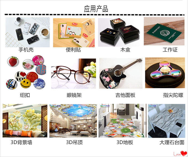 應用產(chǎn)品